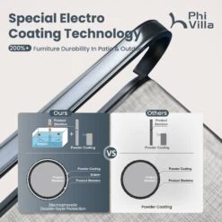 7-Piece Outdoor Dining Set With Textilene Swivel Chairs For Garden,Deck PHI VILLA -Phi Villa 1 14 dd4d5307 421c 412b bc36 6b23490a04c8