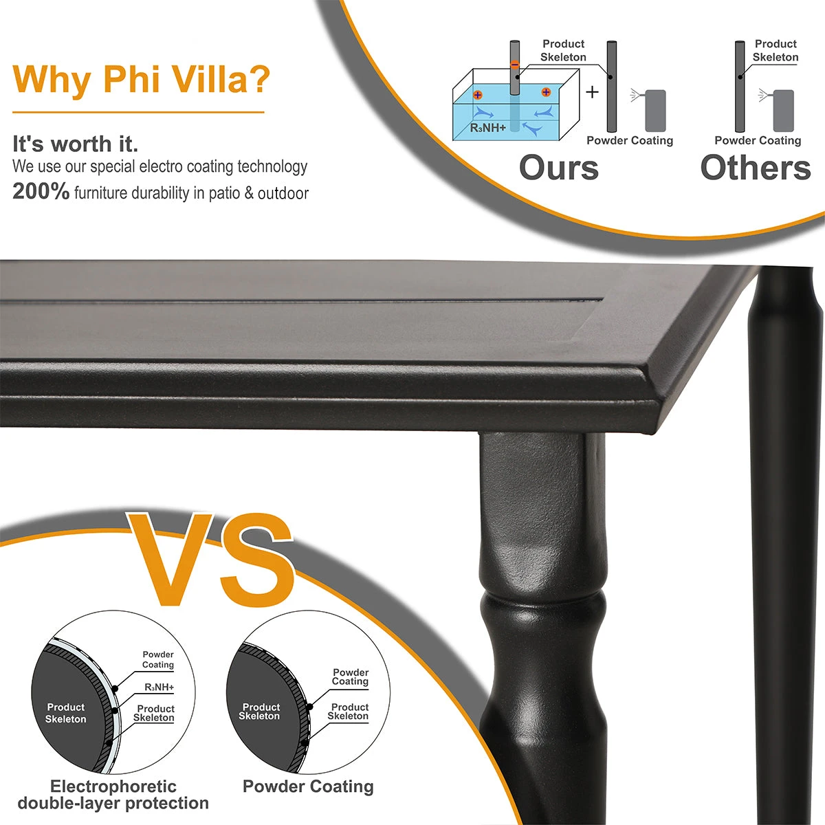 Phi Villa 60'' Outdoor Metal Dining Table With Cylindrical Legs 7 Phi Villa 60'' Outdoor Metal Dining Table With Cylindrical Legs - Image 5