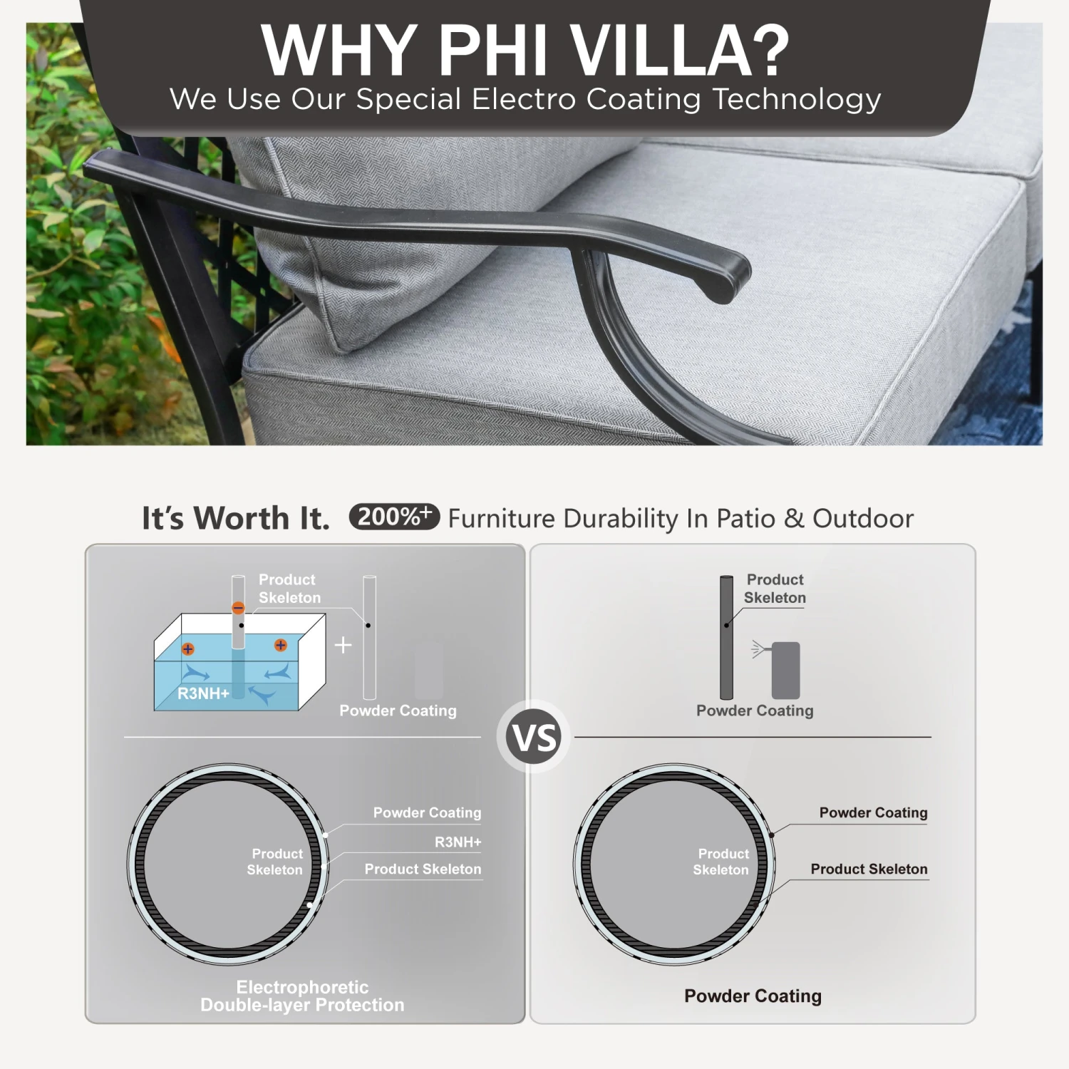 Phi Villa 7-Seater Patio Steel Sofa With Cushions And Multi-fuctional Ottomans 9 Phi Villa 7-Seater Patio Steel Sofa With Cushions And Multi-fuctional Ottomans - Image 7