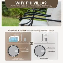 Phi Villa 4-Seater Outdoor Steel Conversation Sofa Set With Fire Pit Table -Phi Villa 2024.2.19 01 b3325490 cdaa 45ed a64a 9e6bb53d9d6b