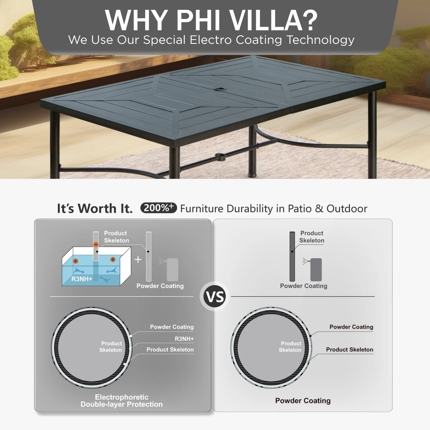 Phi Villa Patterned Outdoor Metal Rectangle Dining Table 10 Phi Villa Patterned Outdoor Metal Rectangle Dining Table - Image 8