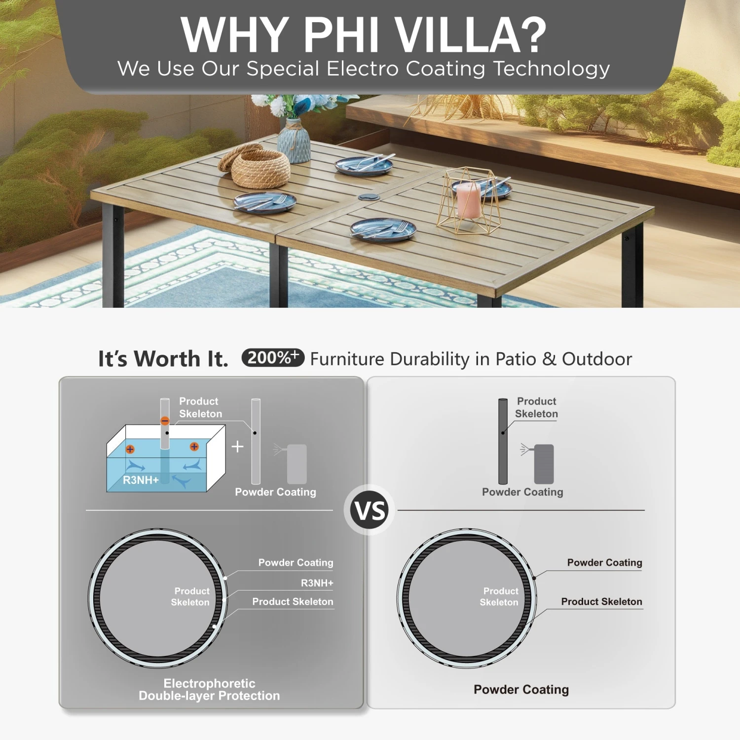 Phi Villa 7-Pcs Patio Dining Set With Cushioned Steel-rattan Chairs And Farmhouse Wood-grain Table 19 Phi Villa 7-Pcs Patio Dining Set With Cushioned Steel-rattan Chairs And Farmhouse Wood-grain Table - Image 17