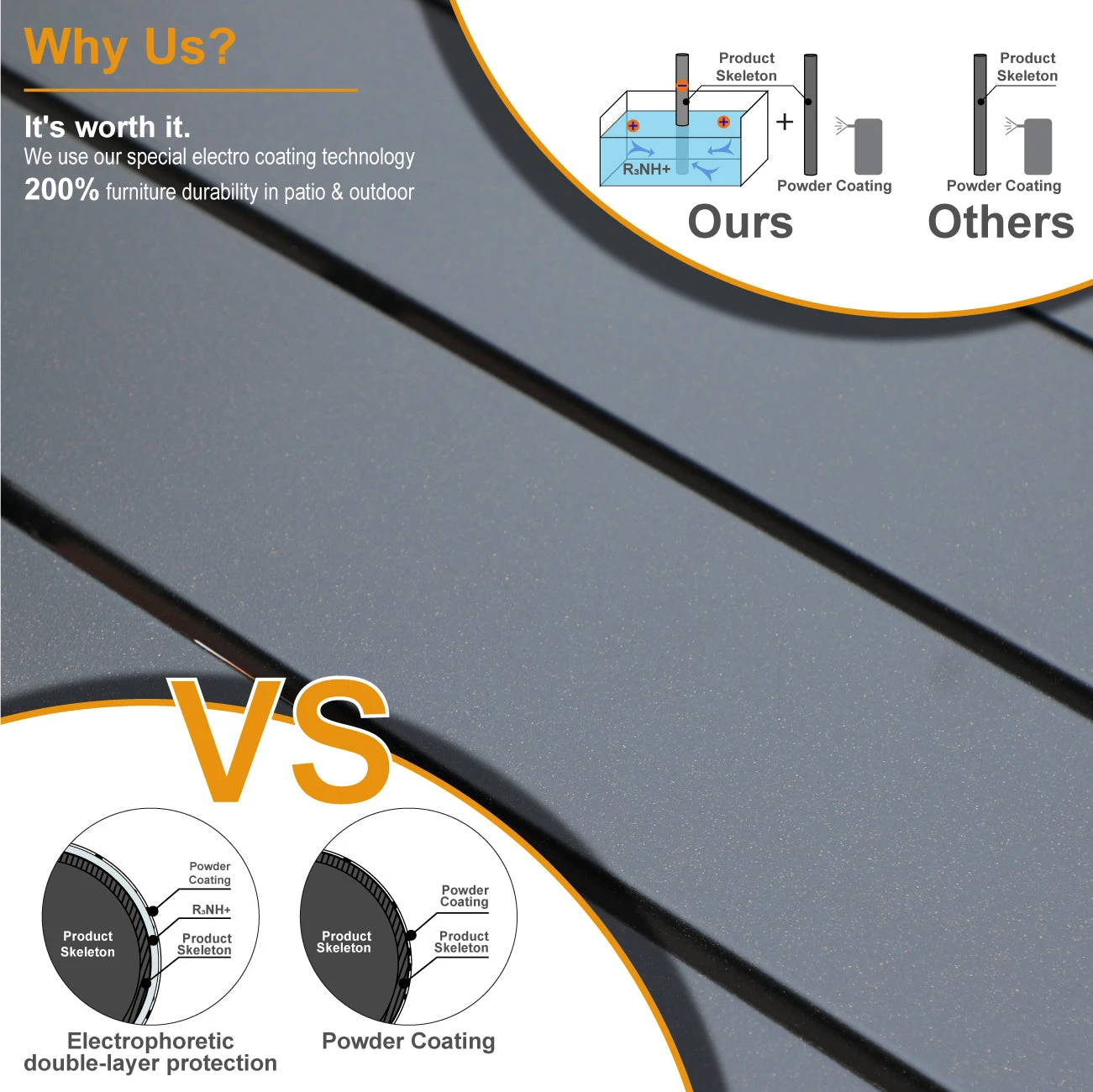 7-Piece Patio Dining Set With Stackable Chairs For Balcony, Porch PHI VILLA 22 7-Piece Patio Dining Set With Stackable Chairs For Balcony, Porch PHI VILLA - Image 20