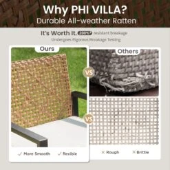 PHI VILLA 4-Piece Patio Conversation Set - Wicker Chairs And Acacia Wood Coffee Table - Modern And Stylish -Phi Villa 462 2024.12.9 07