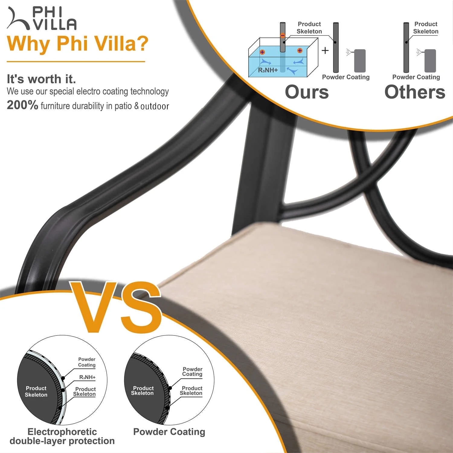 5-Piece Outdoor Dining Set With Rattan Swivel Chairs And Square Table PHI VILLA 12 5-Piece Outdoor Dining Set With Rattan Swivel Chairs And Square Table PHI VILLA - Image 10