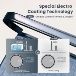 5-Piece Patio Dining Set With Padded Swivel Chairs For Deck, Porch Phi Villa -Phi Villa 5 d81ecbed f1f0 474a 8d19 14e3b69c363f