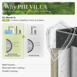 7-Piece Stackable Patio Dining Set For Balcony, Deck PHI VILLA -Phi Villa 71 tZ5N8xgL. AC SL1500