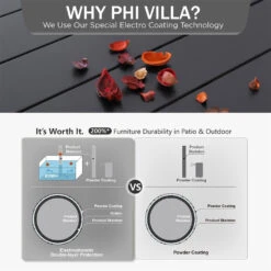 7-Piece Patio Dining Set With Upgraded Padded Textilene Chairs For Deck, Backyard PHI VILLA -Phi Villa E02GF060 4N 1