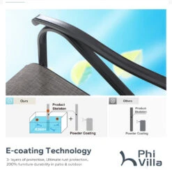 PHI VILLA 7-Piece Outdoor Dining Set 6 C-Spring Textilene Chairs & Steel Panel Table -Phi Villa E02GF105 S 4