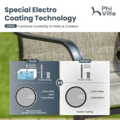 PHI VILLA 7-Piece Outdoor Dining Set 6 C-Spring Textilene Chairs & Steel Panel Table -Phi Villa E02GF118 1