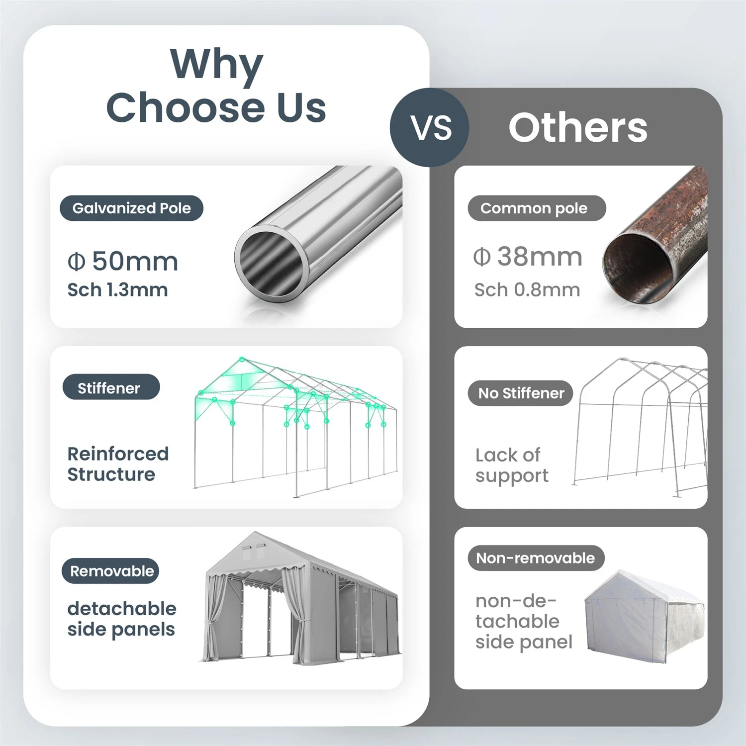 PHI VILLA 13x32ft Premium Outdoor Gray High Carport Best Durable Storage Shed 7 PHI VILLA 13x32ft Premium Outdoor Gray High Carport Best Durable Storage Shed - Image 5