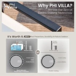 PHI VILLA 4-Piece Patio Wicker & Acacia Wood Conversation Set With Loveseat & Coffee Table 22 PHI VILLA 4-Piece Patio Wicker & Acacia Wood Conversation Set With Loveseat & Coffee Table -Phi Villa PHIVILLAPatioWicker AcaciaWoodConversation07