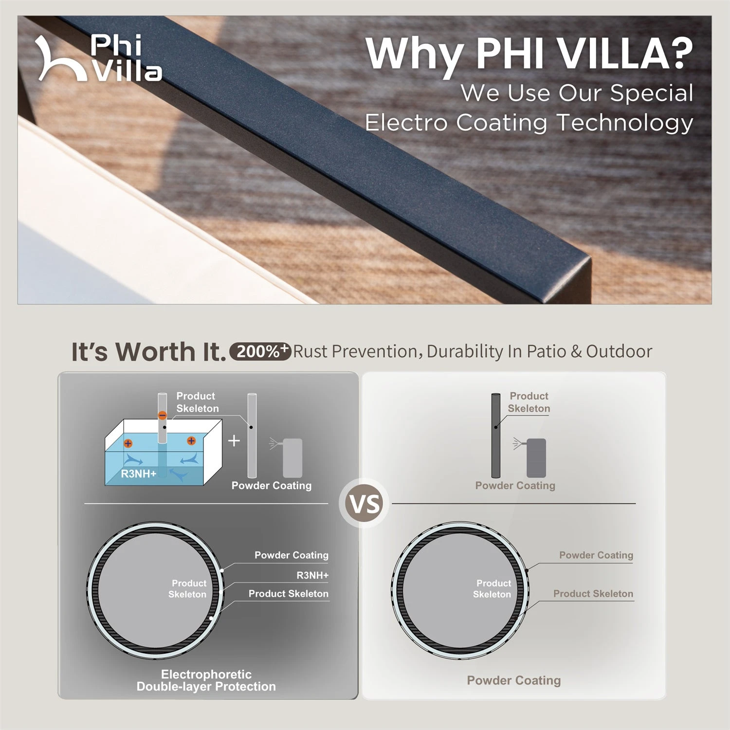 PHI VILLA 4-Piece Patio Wicker & Acacia Wood Conversation Set With Loveseat & Coffee Table 12 PHI VILLA 4-Piece Patio Wicker & Acacia Wood Conversation Set With Loveseat & Coffee Table - Image 10