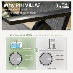 PHI VILLA Patio Folding Adjustable Aluminum & Textilene Dining Chairs -Phi Villa PV 0302024.12.30 4 2fa15421 c48e 4e32 9395 e7ecb855beca