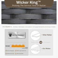 3-Pcs Outdoor High Bar Set With HPDE Rattan Bar Stool And Wood-like Table 15 3-Pcs Outdoor High Bar Set With HPDE Rattan Bar Stool And Wood-like Table -Phi Villa PV 493 PV2025.04.09 2