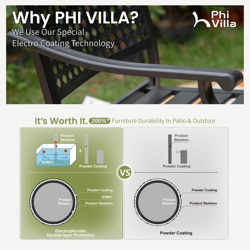 PHI VILLA Outdoor Fixed Steel Dining Chairs With Bullseye Flower Pattern - Set Of 2 8 PHI VILLA Outdoor Fixed Steel Dining Chairs With Bullseye Flower Pattern - Set Of 2 - Image 6