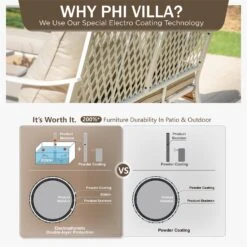 Phi Villa 7-Seater Patio Steel & Rattan Fresh Color Sofa With Coffee Table -Phi Villa Phi Villa white Outdoor Steel Rattan Fresh Color Sofa Set09 414b9aa1 3b6d 41d5 bc5d 2356a9c1a91f