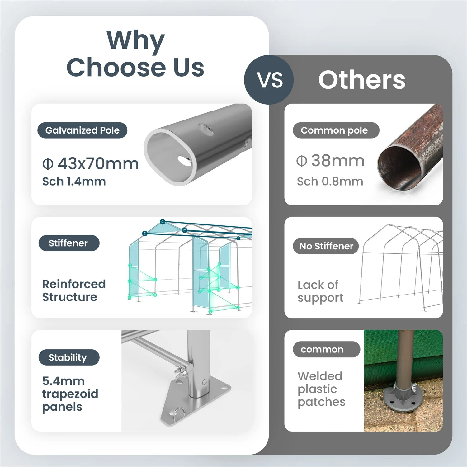 PHI VILLA 20x20ft Green Heavy Duty Storage Tent For Vehicles, Boats, Garden Tools & Large Equipment 7 PHI VILLA 20x20ft Green Heavy Duty Storage Tent For Vehicles, Boats, Garden Tools & Large Equipment - Image 5