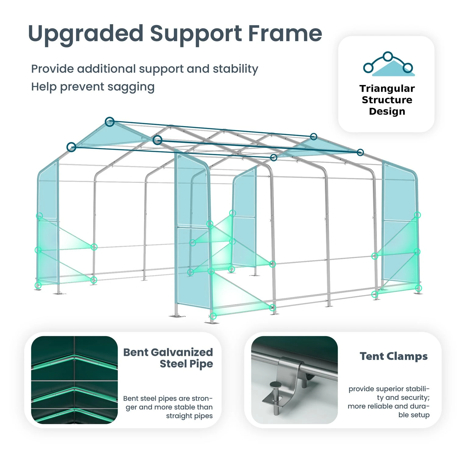 PHI VILLA 20x20ft Green Heavy Duty Storage Tent For Vehicles, Boats, Garden Tools & Large Equipment 11 PHI VILLA 20x20ft Green Heavy Duty Storage Tent For Vehicles, Boats, Garden Tools & Large Equipment - Image 9