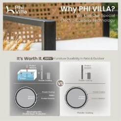 PHI VILLA 4-Piece Patio Conversation Set - Wicker Chairs And Acacia Wood Coffee Table - Modern And Stylish -Phi Villa phi villa 4pcs patio conversation set wicker chair07