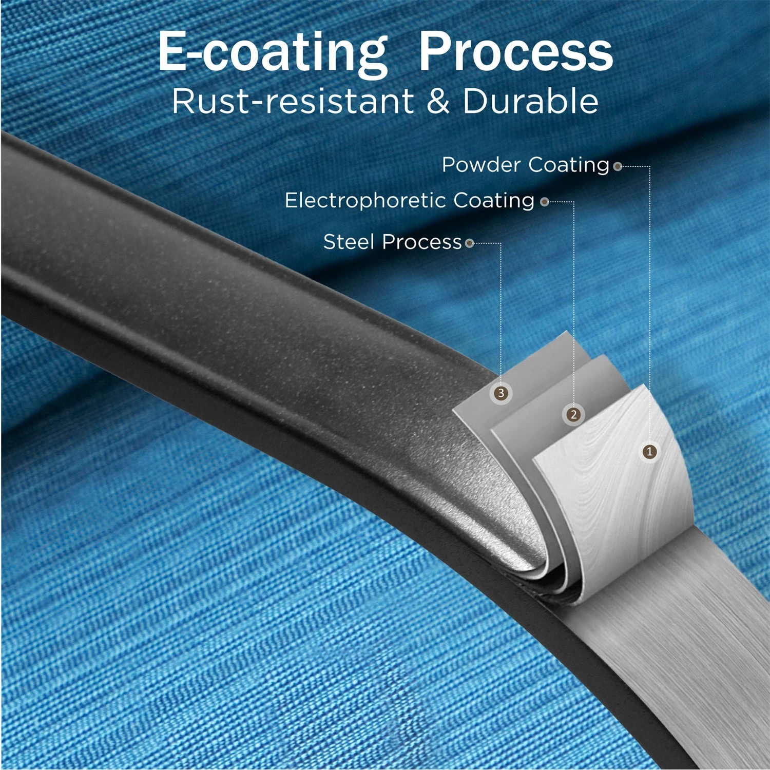 Phi Villa 7-Seater Patio Steel Conversation Sofa Set With Rectangle Fire Pit Table 9 Phi Villa 7-Seater Patio Steel Conversation Sofa Set With Rectangle Fire Pit Table - Image 7