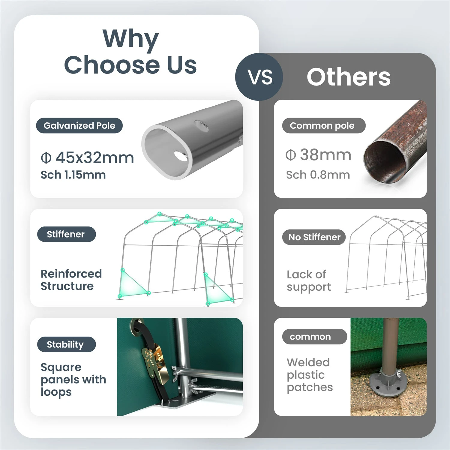 PHI VILLA Outdoor 11x32ft Green Storage Tent For Vehicles, Farm, And Agricultural Use 7 PHI VILLA Outdoor 11x32ft Green Storage Tent For Vehicles, Farm, And Agricultural Use - Image 5