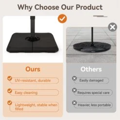 Phi Villa Heavy Duty Base Weights Stand For Outdoor Patio Umbrella -Phi Villa phi villa patio umbrella base weights stand04