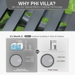 PHI VILLA 50 Inch Heavy Duty Outdoor Metal Garden Bench With Backrest And Armrest For Garden, Lawn, Yard, Outdoors -Phi Villa phivilla50inchheavydutypatiometalbench01